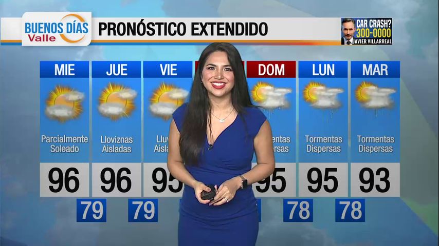 Miércoles 17 de Julio: Parcialmente soleado, temperaturas en los 96s