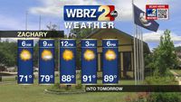 Tuesday PM Forecast: highs in low 90s, mainly dry finish to workweek