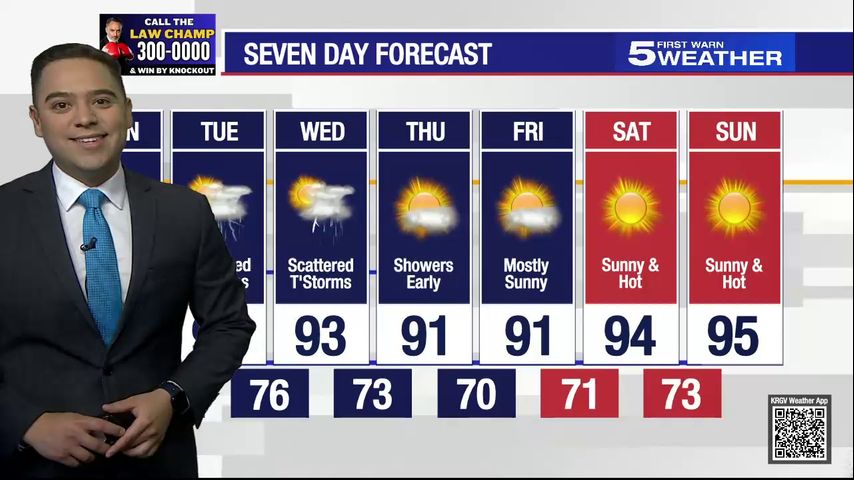 Monday, Sept. 23, 2024: Chance of showers with highs in the 90s