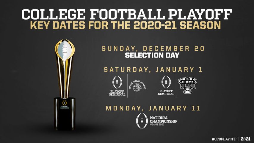 CFP Selection Committee Releases First Rankings of 2021 Season