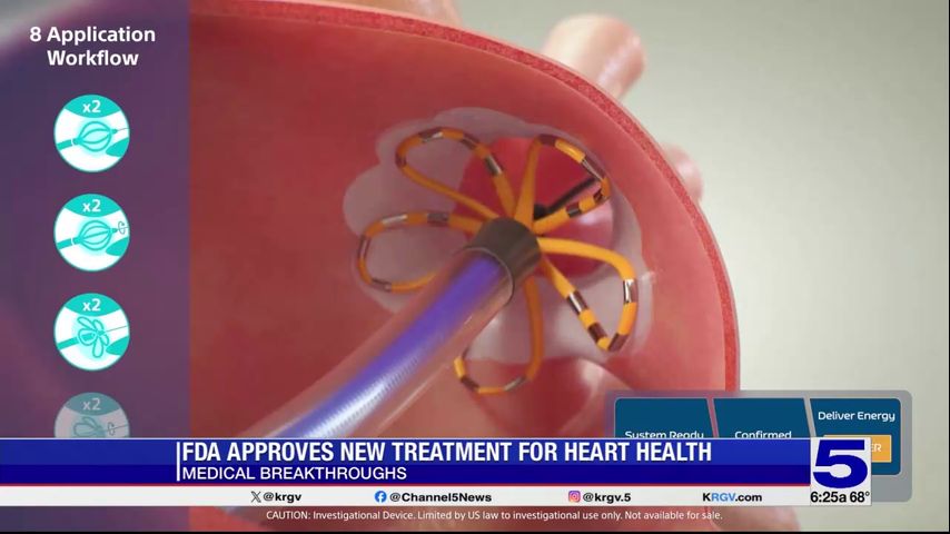 Medical Breakthroughs: FDA approves new treatments for heart health