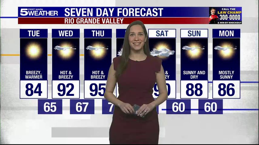 Tuesday, March 11, 2025: Breezy, warmer, temps in the 80s