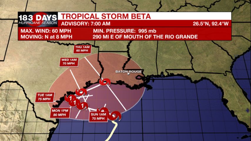 THE LATEST: Beta and the Baton Rouge area