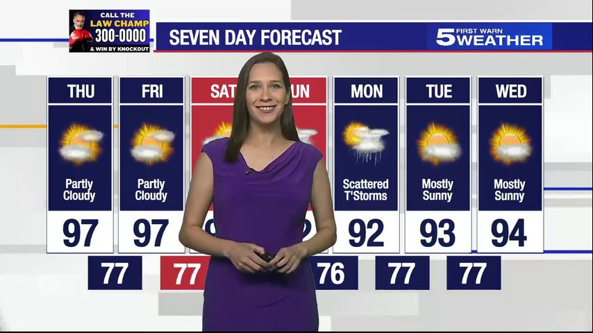 Thursday, Sept. 12, 2023: Partly cloudy, temps in the 90s