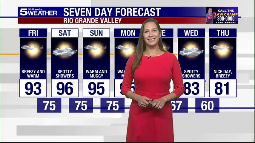 Friday, Oct. 24, 2025: Breezy and warm, temps in the 90s