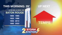 Monday PM Forecast: one more chilly night before warming trend