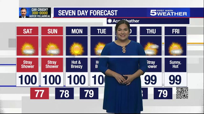 Saturday, Sept. 2, 2023: Stray shower with triple digit temperatures