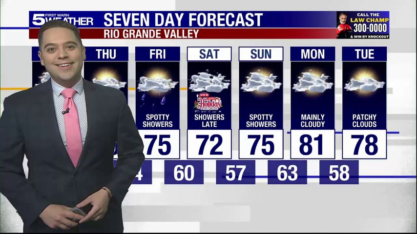 Wednesday, Dec. 4, 2024: Peaks of sunshine, temps in the 70s