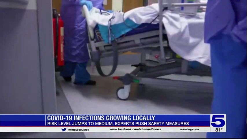 CDC raises COVID-19 threat levels for Cameron and Hidalgo counties