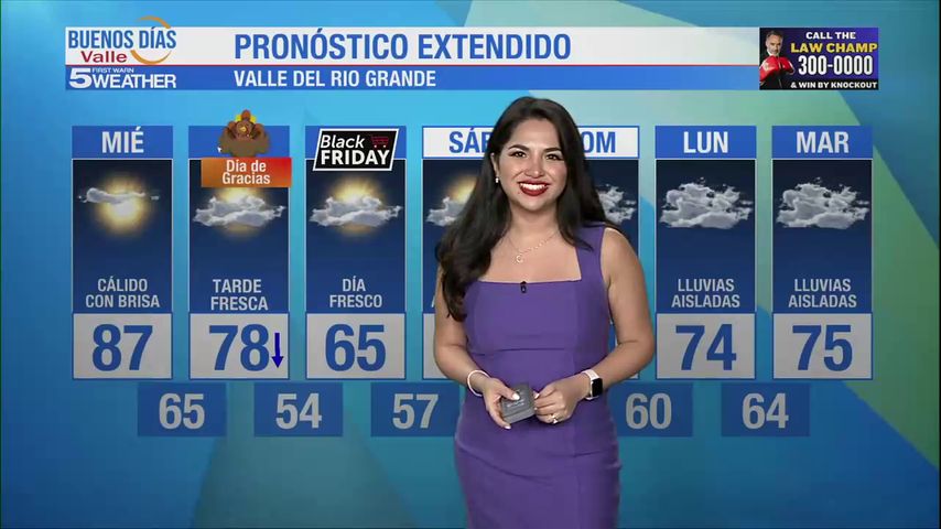 Miércoles 27 de Noviembre: Cálido con brisa, temperaturas en los 87s