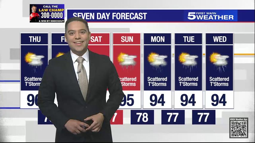 Noon Weather 8-29-24