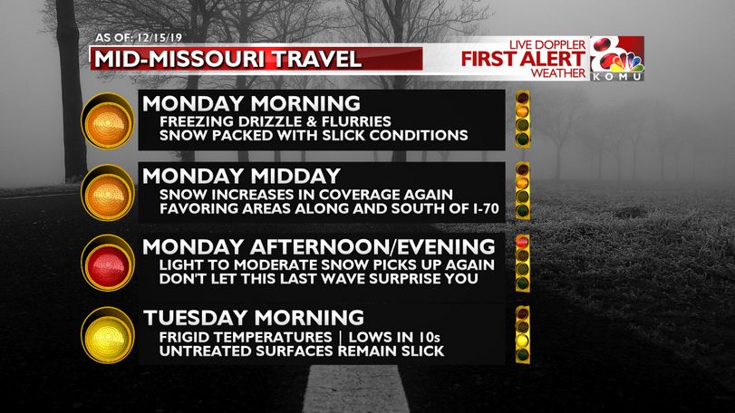 Update Additional Snowfall Expected Today