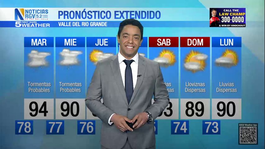 Lunes 2 de Septiembre: Posibles tormentas nocturnas, temperaturas en los 94s