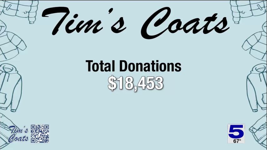 Tim's Coats: Monday, Dec. 11, 2023
