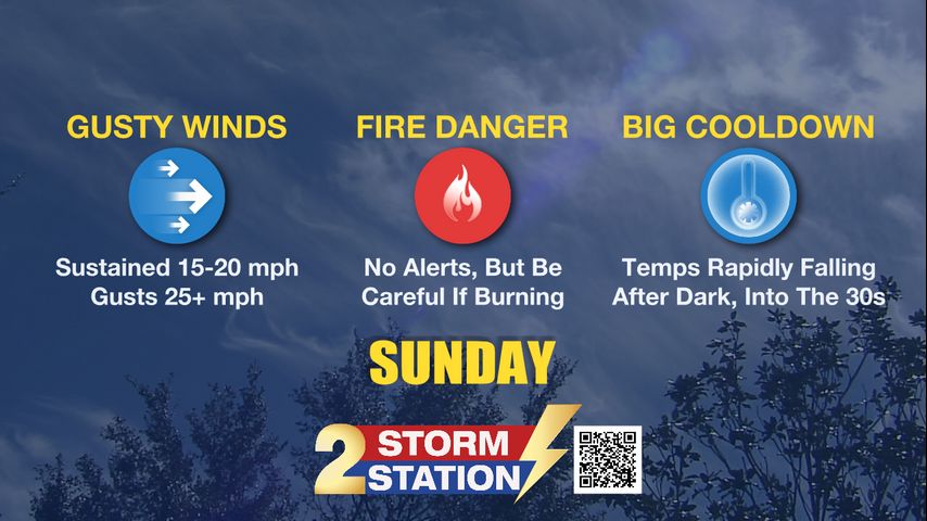 Nov. 8 - Several big changes on the way behind the next cold front
