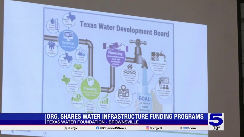 Texas Water Foundation shares water infrastructure funding programs ...