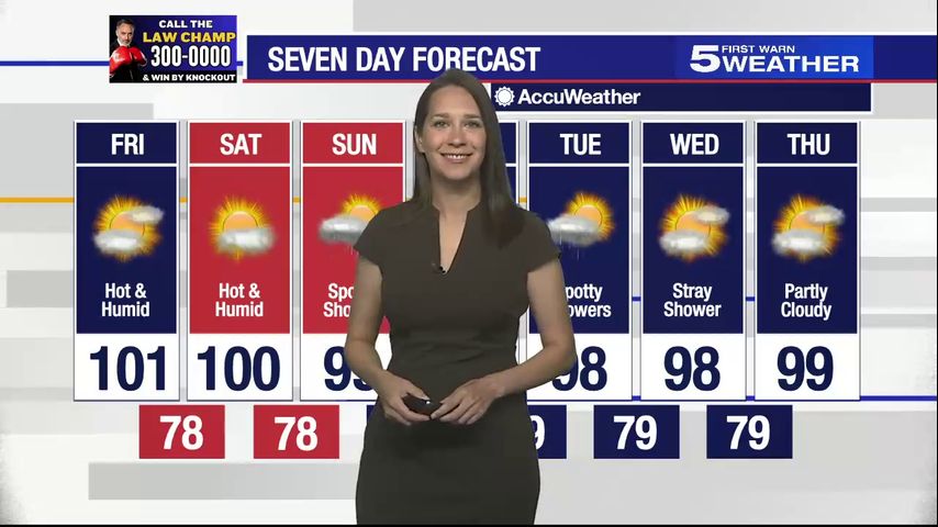 Friday, Aug. 9, 2024: Triple digit temperatures in the forecast