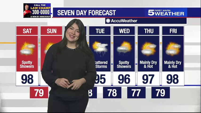 Saturday, Aug. 24, 2024: Spotty showers, temps in the 90s