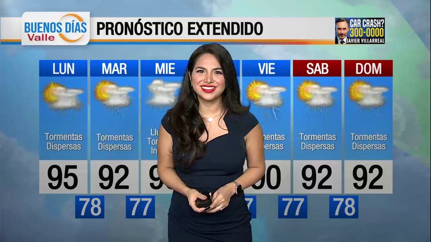 Lunes 22 de Julio: Tormentas dispersas, temperaturas en los 95s