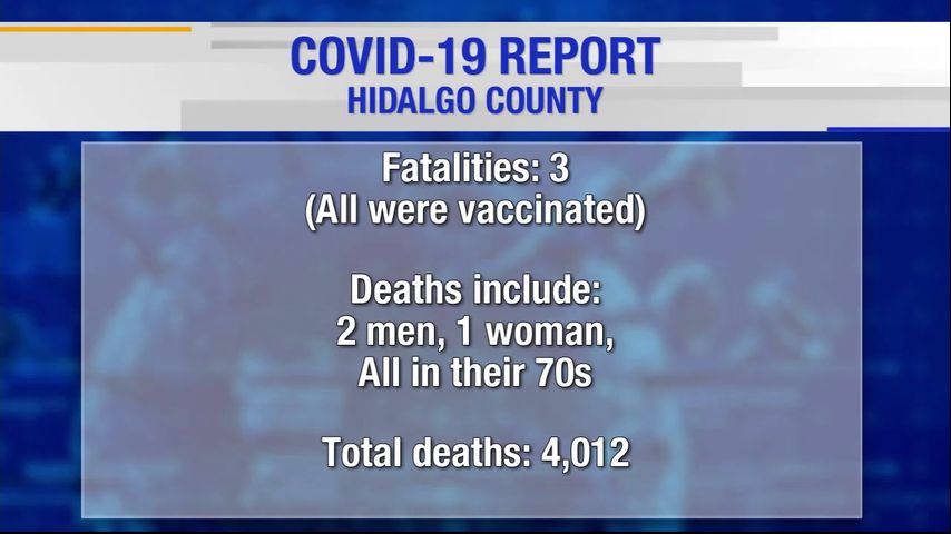 Hidalgo County reports three coronavirus-related deaths, 144 cases of COVID-19