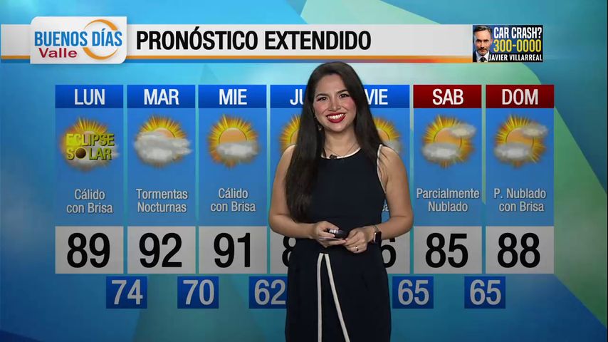 Lunes 8 de Abril: Temperatura cálida con brisa en los altos 80s