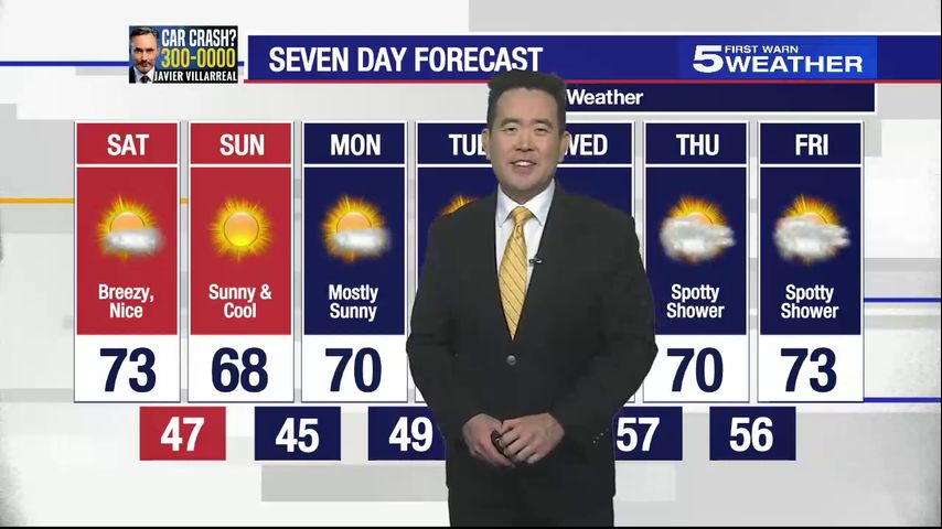 Saturday, Jan. 27, 2024: Breezy and nice with a high of 73 degrees Fahrenheit