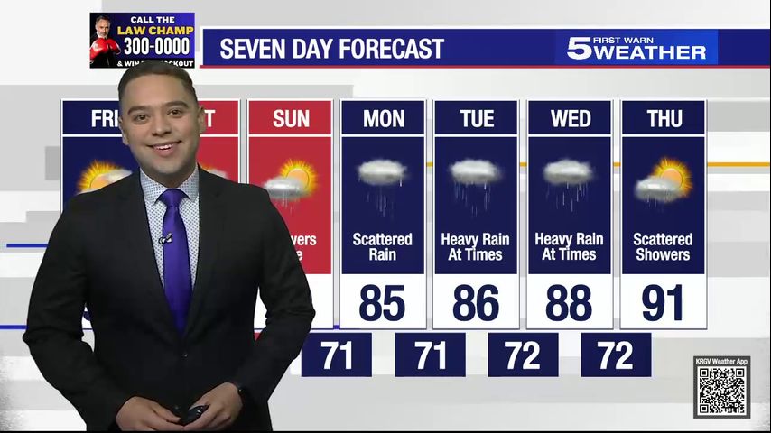 Friday, Sept. 6, 2024: Breezy, shower, temps in the 90s