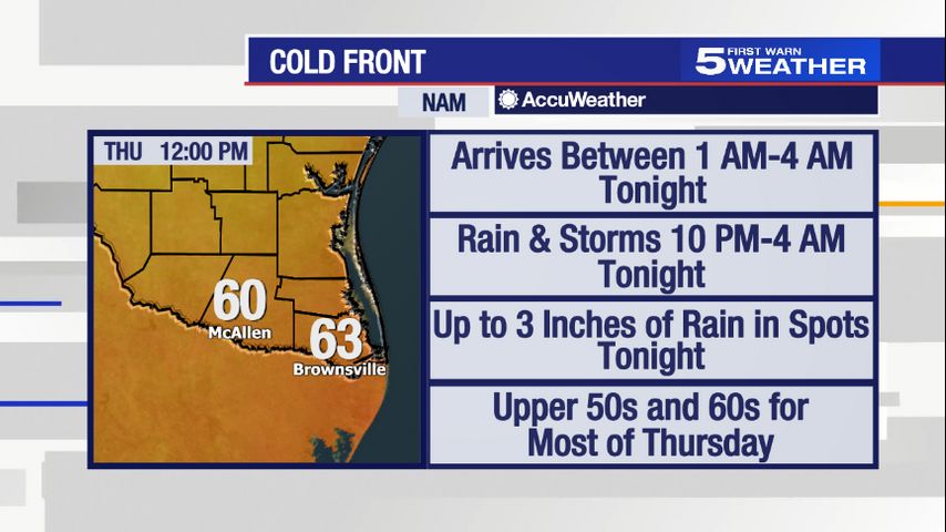 Cold front arrives in Valley Wednesday night