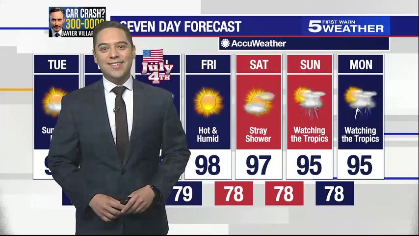 Tuesday, July 2, 2024: Sunny and hot, temps in the 90s