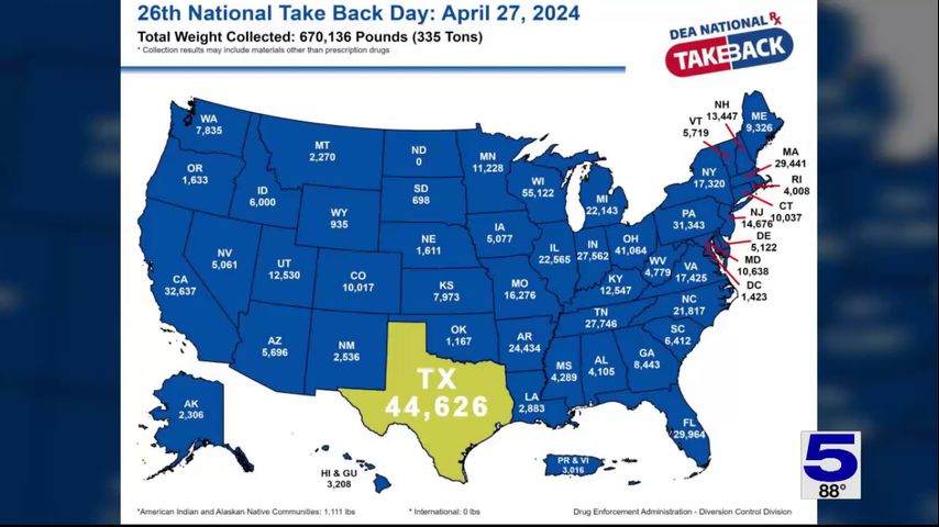 National Prescription Drug Take Back Day set for Saturday