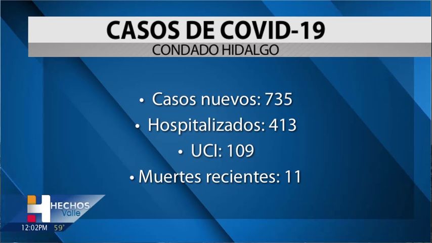 Condado Hidalgo reporta 11 muertes relacionadas con coronavirus, 735 casos positivos