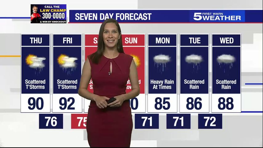 Thursday, Sept. 5, 2024: Scattered thunderstorms, temps in 90s