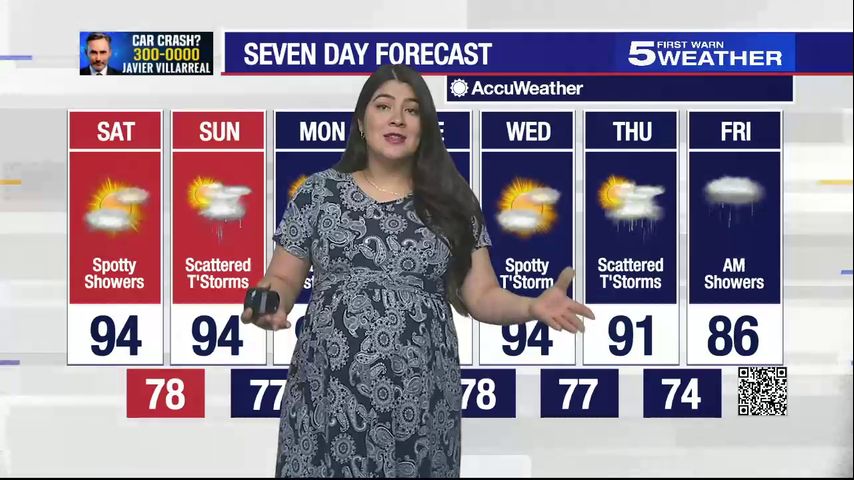 Saturday, Sept. 30, 2023: Spotty showers with temperatures in the 90s