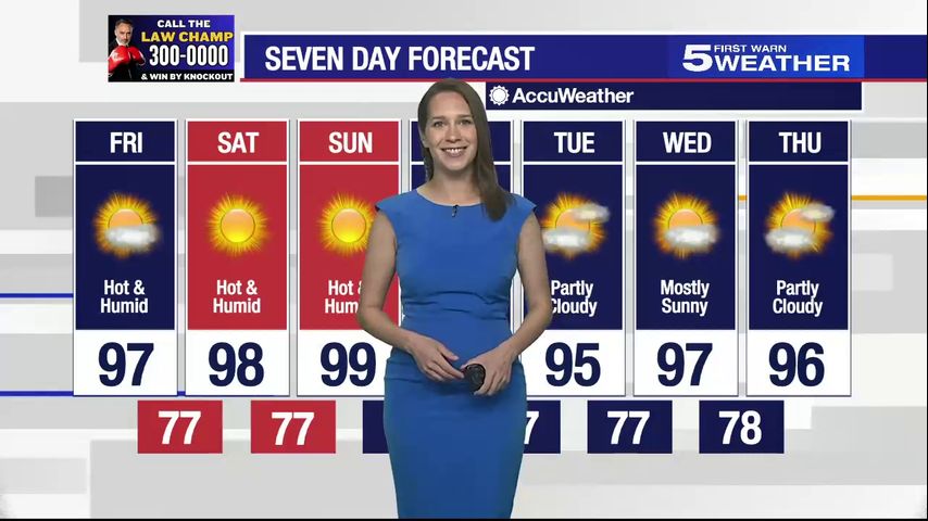 Friday, Aug. 2, 2024: hot and humid with highs in the 90s