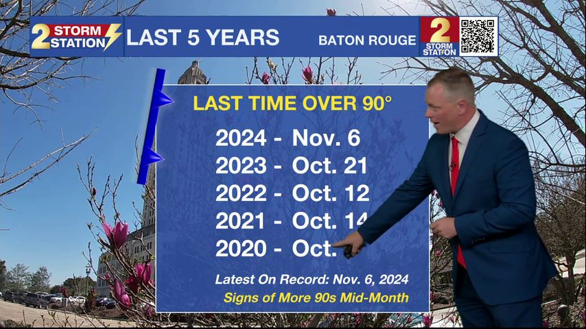 Thursday evening video forecast