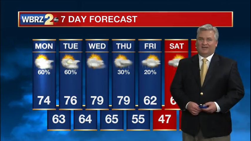 Sunday Feb 3rd weather