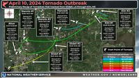 Officials: analysis may confirm more tornadoes occurred in West Feliciana on April 10th