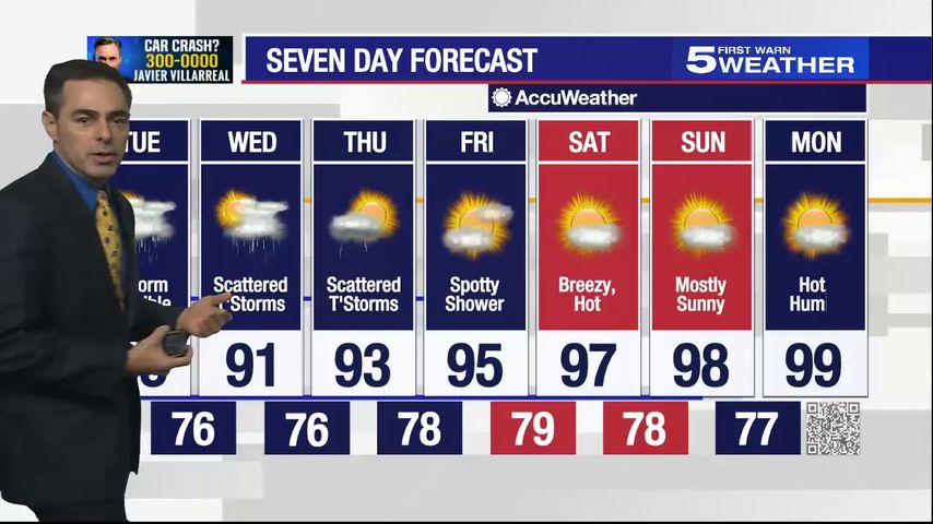 Noon Weathercast - July 20, 2021