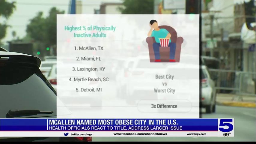 McAllen, Texas Tops the List for Most Obese in the U.S.