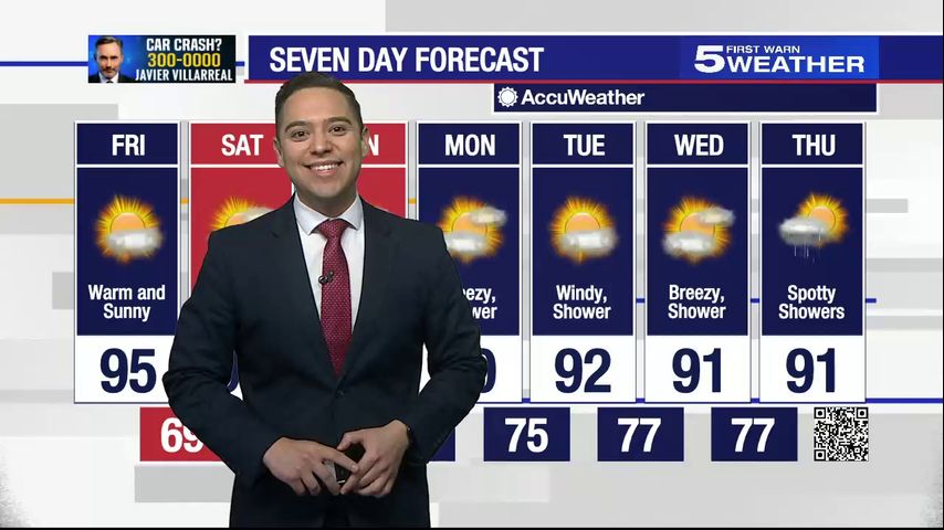 Friday, Oct. 10, 2023: Warm and sunny with temperatures in the 90s