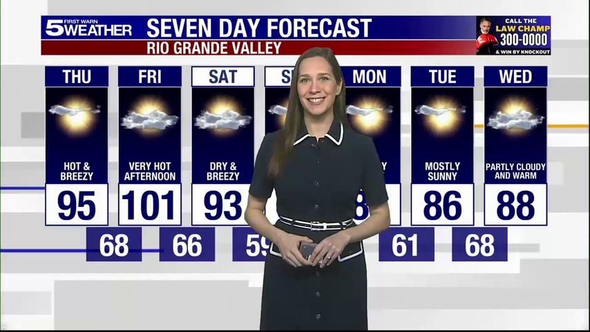 Thursday, March 13, 2025: Hot and breezy, temps in the 90s