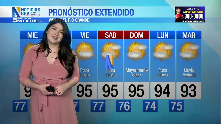 Martes 17 de septiembre: Mayormente seco con temperaturas en los 90s