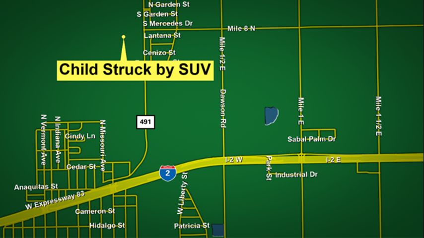 Child Recovering After Being Struck by SUV in Mercedes