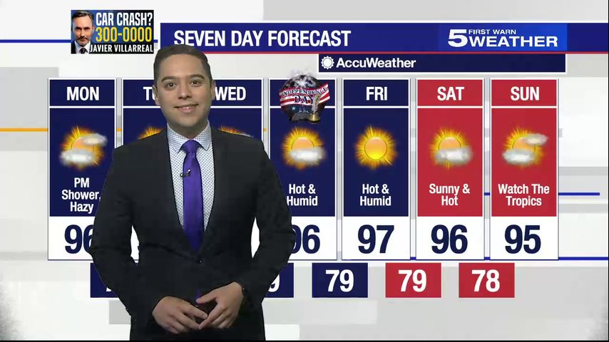 Monday, July 1, 2024: PM shower, hazy, temps in the 90s