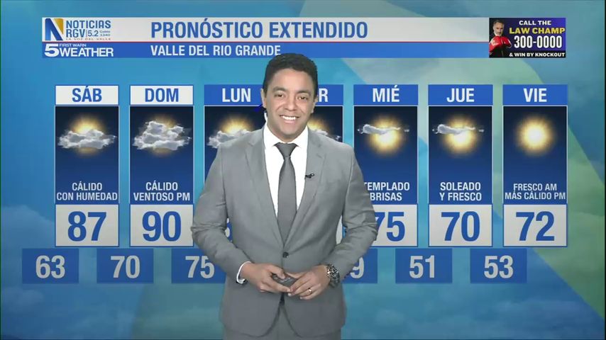 Viernes 15 de Noviembre: Cálido con humedad, temperaturas en los altos 80s