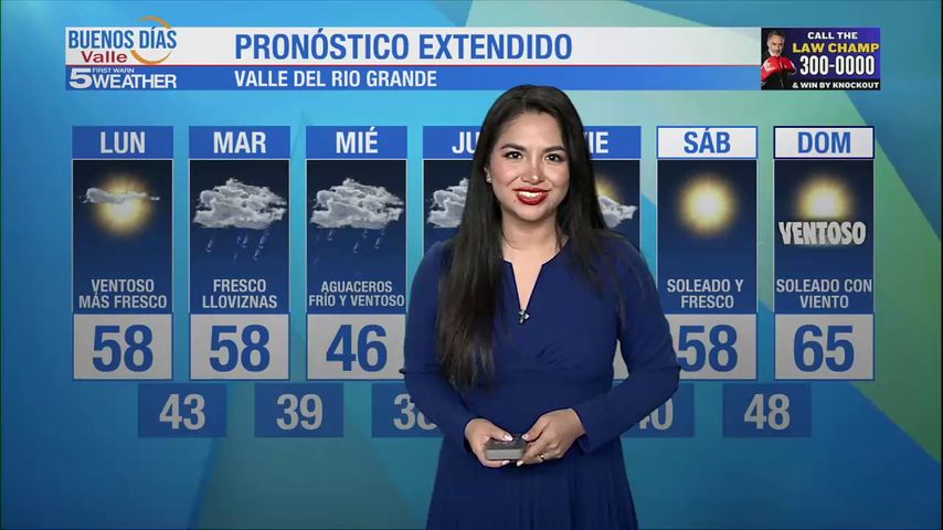 Lunes 6 de enero: Ventoso y fresco con temperaturas en los altos 50s