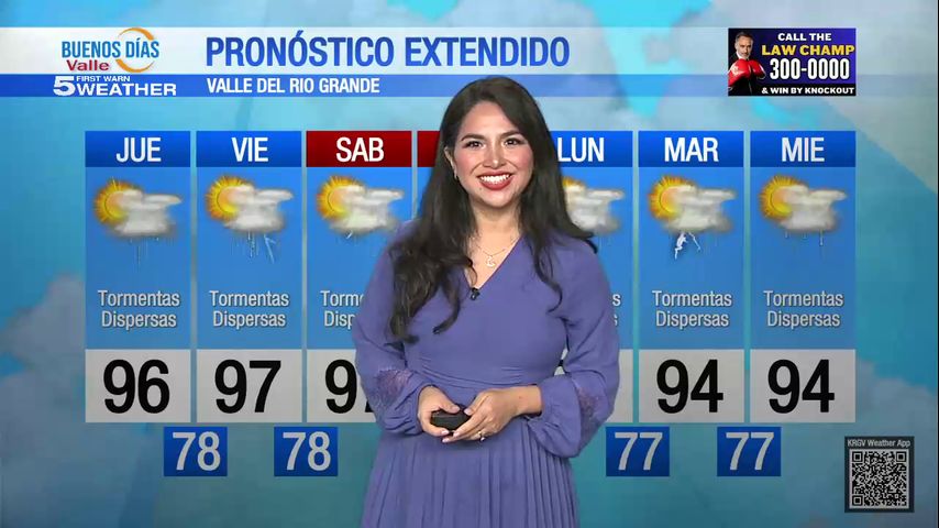 Jueves 29 de Agosto: Tormentas dispersas, temperaturas en los 96s