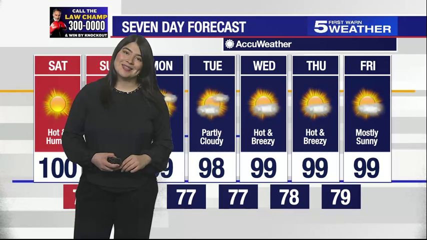 Saturday, Aug. 3, 2024: Hot and humid with triple digit temperatures