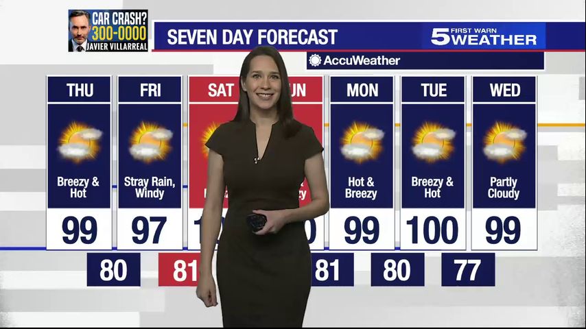 Thursday, May 30, 2024: Breezy and hot with a high of 99