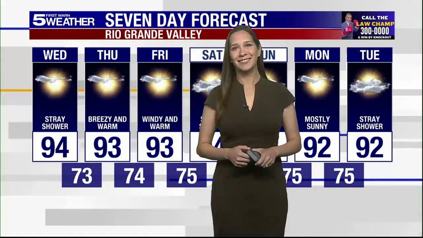 Wednesday, Oct. 22, 2025: Stray shower with highs in the 90s